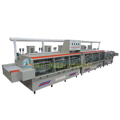 金屬化學(xué)蝕刻機(jī)的發(fā)展簡史